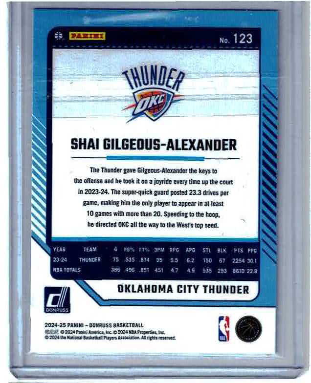 2024-25 Donruss Shai Gilgeous-Alexander #123 Green Laser OKC Thunder SGA(C)