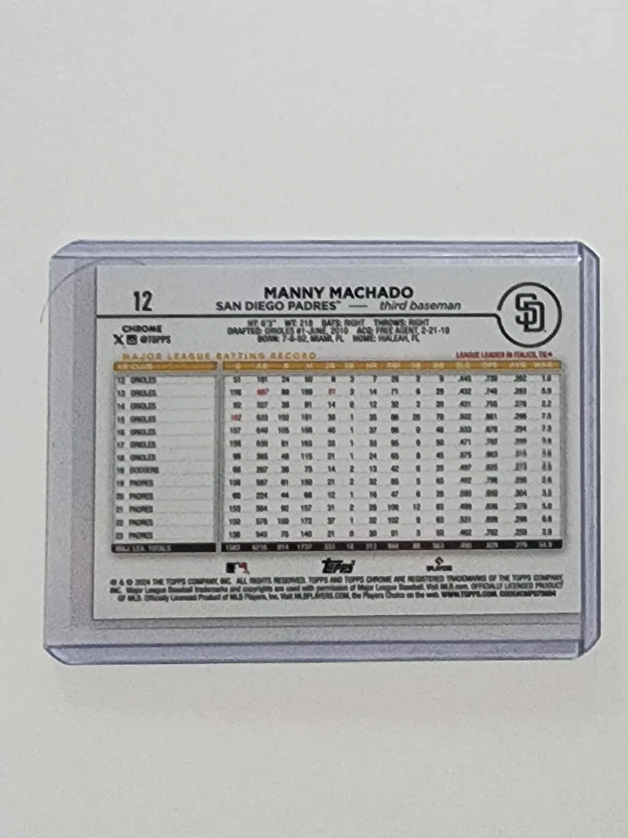 2024 Topps Chrome Aqua Refractors #12 Manny Machado /199